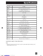 Preview for 53 page of JVC I'Art Pro AV-32S565 User Manual