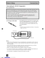 Preview for 70 page of JVC I'Art Pro AV-32S565 User Manual