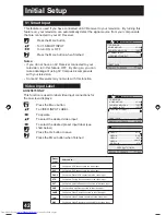 Preview for 98 page of JVC I'Art Pro AV-32S565 User Manual