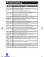 Preview for 116 page of JVC I'Art Pro AV-32S565 User Manual