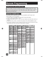 Preview for 24 page of JVC I'Art Pro AV-48P575 User Manual