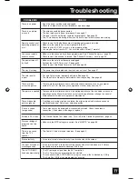 Preview for 77 page of JVC I'Art Pro AV-56WP94 User Manual