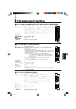 Предварительный просмотр 15 страницы JVC IF-C01COMG Instructions Manual