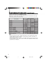 Preview for 40 page of JVC IF-C01COMG Instructions Manual