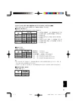 Предварительный просмотр 61 страницы JVC IF-C01COMG Instructions Manual