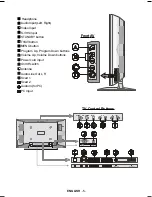 Preview for 6 page of JVC InteriArt 50059704 Instructions Manual