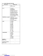 Preview for 11 page of JVC InteriArt AV-21BX16/L Schematic Diagrams