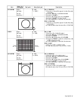 Предварительный просмотр 21 страницы JVC InteriArt AV-21VT16/P Service Manual