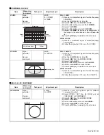 Предварительный просмотр 23 страницы JVC InteriArt AV-21VT16/P Service Manual