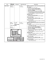 Предварительный просмотр 25 страницы JVC InteriArt AV-21VT16/P Service Manual