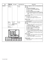 Предварительный просмотр 26 страницы JVC InteriArt AV-21VT16/P Service Manual