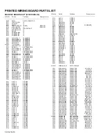 Предварительный просмотр 35 страницы JVC InteriArt AV-21VT16/P Service Manual