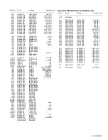 Предварительный просмотр 38 страницы JVC InteriArt AV-21VT16/P Service Manual