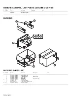 Предварительный просмотр 39 страницы JVC InteriArt AV-21VT16/P Service Manual