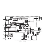 Предварительный просмотр 67 страницы JVC InteriArt AV-21VT16/P Service Manual