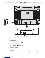 Preview for 26 page of JVC InteriArt AV-28E50SK Instructions Manual