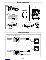 Preview for 27 page of JVC InteriArt AV-28E50SK Instructions Manual