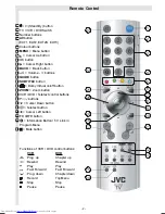 Preview for 34 page of JVC InteriArt AV-28E50SK Instructions Manual