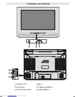 Preview for 35 page of JVC InteriArt AV-28E50SK Instructions Manual