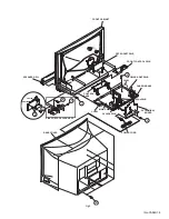 Предварительный просмотр 9 страницы JVC InteriArt AV-28H40SU Service Manual