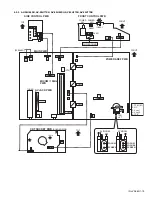 Предварительный просмотр 19 страницы JVC InteriArt AV-28H40SU Service Manual