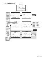 Предварительный просмотр 21 страницы JVC InteriArt AV-28H40SU Service Manual