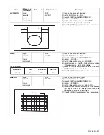 Предварительный просмотр 27 страницы JVC InteriArt AV-28H40SU Service Manual