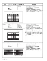 Предварительный просмотр 28 страницы JVC InteriArt AV-28H40SU Service Manual