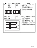 Предварительный просмотр 29 страницы JVC InteriArt AV-28H40SU Service Manual