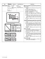 Предварительный просмотр 32 страницы JVC InteriArt AV-28H40SU Service Manual