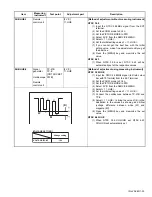 Предварительный просмотр 33 страницы JVC InteriArt AV-28H40SU Service Manual