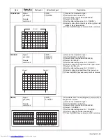 Предварительный просмотр 23 страницы JVC InteriArt AV-28R47SK Service Manual