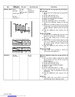 Предварительный просмотр 26 страницы JVC InteriArt AV-28R47SK Service Manual