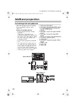 Предварительный просмотр 34 страницы JVC InteriArt AV-28T77SK Instructions Manual