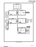 Предварительный просмотр 17 страницы JVC InteriArt AV-28X37HIE Service Manual