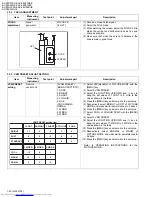 Предварительный просмотр 20 страницы JVC InteriArt AV-28X37HIE Service Manual