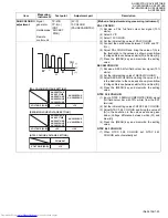 Предварительный просмотр 23 страницы JVC InteriArt AV-28X37HIE Service Manual