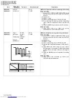 Предварительный просмотр 24 страницы JVC InteriArt AV-28X37HIE Service Manual