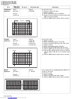 Предварительный просмотр 28 страницы JVC InteriArt AV-28X37HIE Service Manual