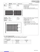 Предварительный просмотр 29 страницы JVC InteriArt AV-28X37HIE Service Manual