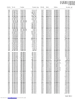 Предварительный просмотр 52 страницы JVC InteriArt AV-28X37HIE Service Manual