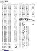 Предварительный просмотр 53 страницы JVC InteriArt AV-28X37HIE Service Manual