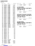 Предварительный просмотр 61 страницы JVC InteriArt AV-28X37HIE Service Manual