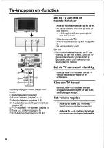 Preview for 10 page of JVC InteriArt AV-28Z25EU (Dutch) Gebruiksaanwijzing