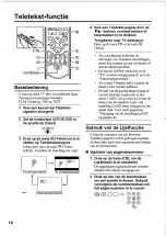 Preview for 16 page of JVC InteriArt AV-28Z25EU (Dutch) Gebruiksaanwijzing