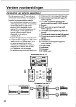 Preview for 44 page of JVC InteriArt AV-28Z25EU (Dutch) Gebruiksaanwijzing