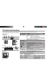 Предварительный просмотр 6 страницы JVC InteriArt AV-29MS26 Instructions Manual