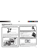 Предварительный просмотр 7 страницы JVC InteriArt AV-29MS26 Instructions Manual