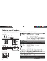 Предварительный просмотр 30 страницы JVC InteriArt AV-29MS26 Instructions Manual