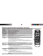 Предварительный просмотр 50 страницы JVC InteriArt AV-29MS26 Instructions Manual